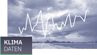 So ändert sich das Klima in Mitteldeutschland