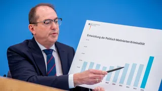 So viele politisch motivierte Straftaten wie noch nie erfasst