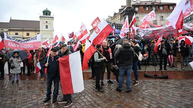 Schwaches Interesse an Kaczynskis Themen-Test