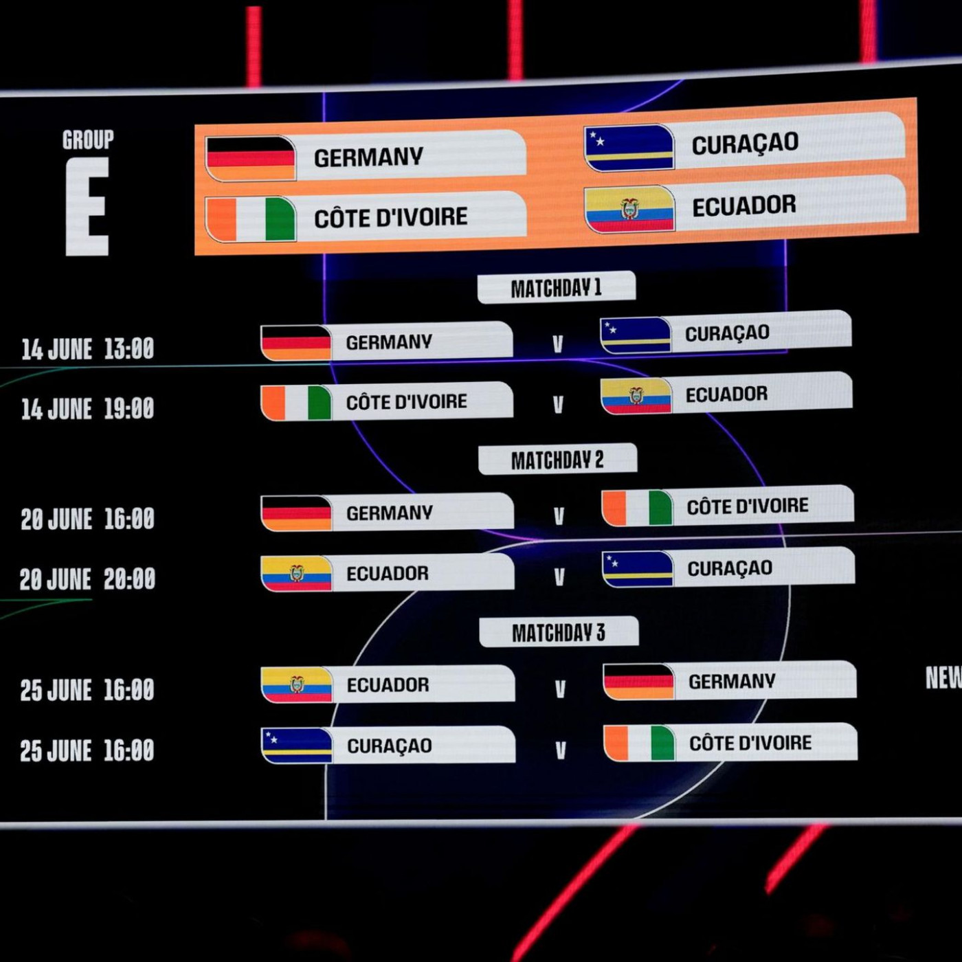 Spielplan für Deutschland: Zwei Partien erst kurz vor Mitternacht